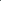 Green Ikat Set